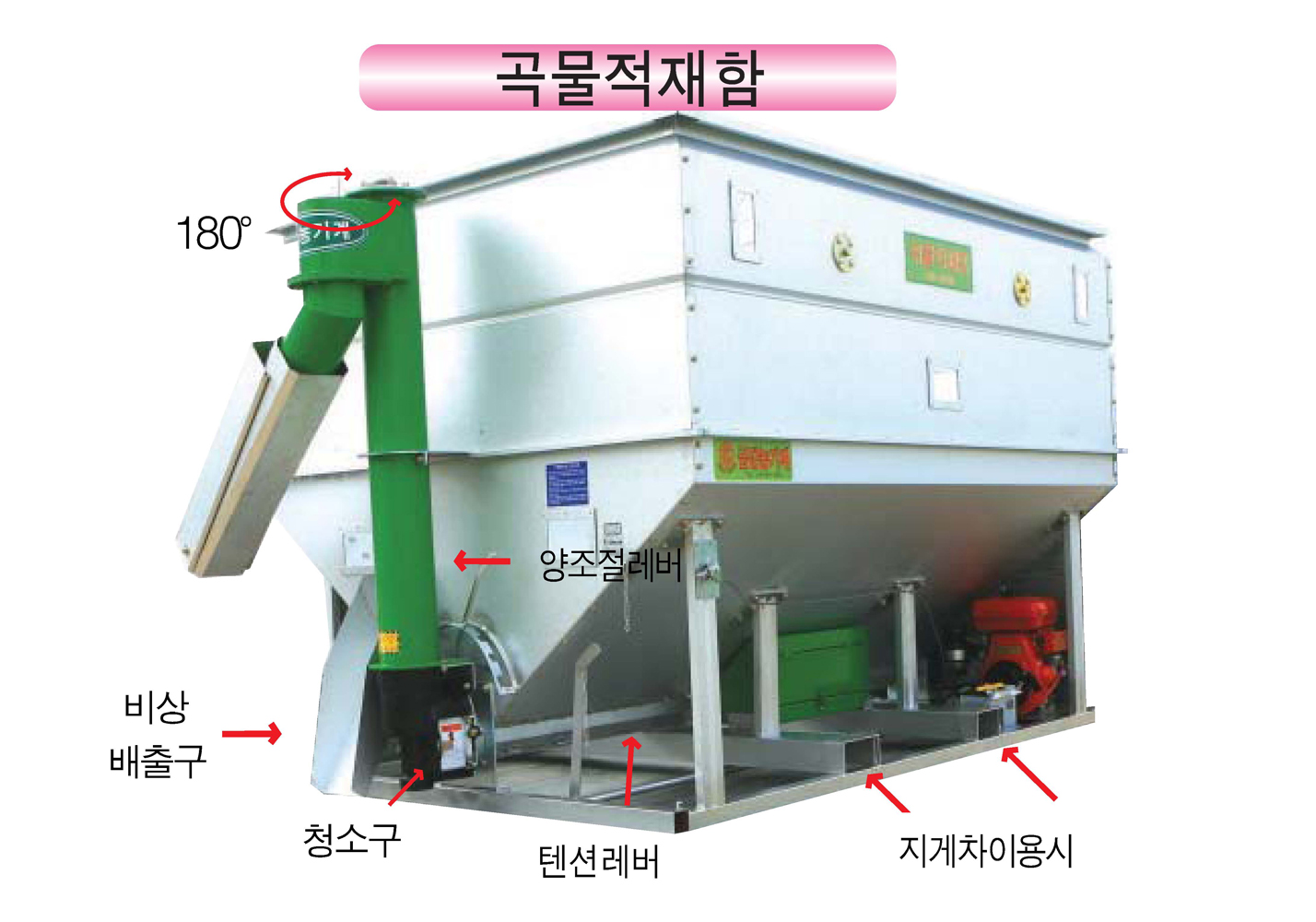 제품