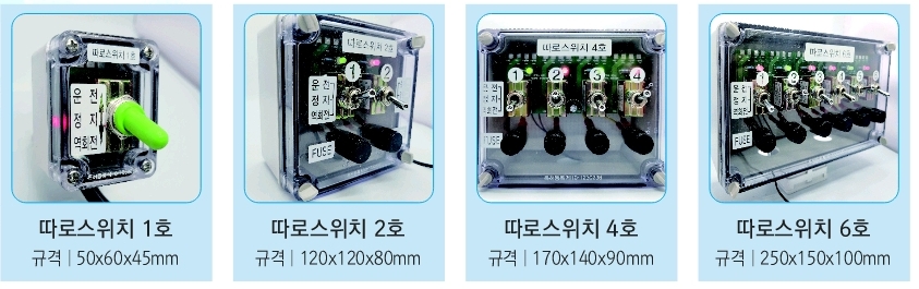 제품